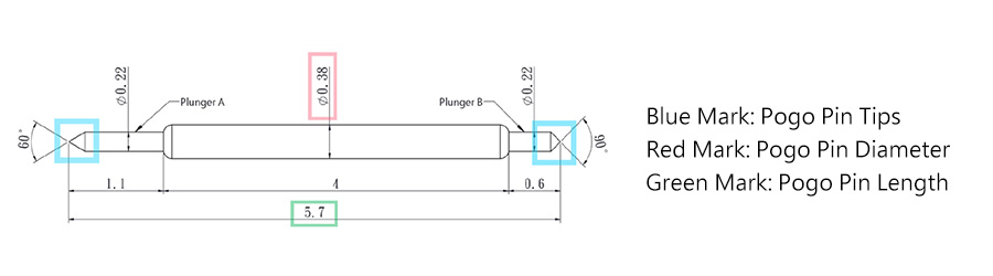 Pogo Pin Description_EN_02